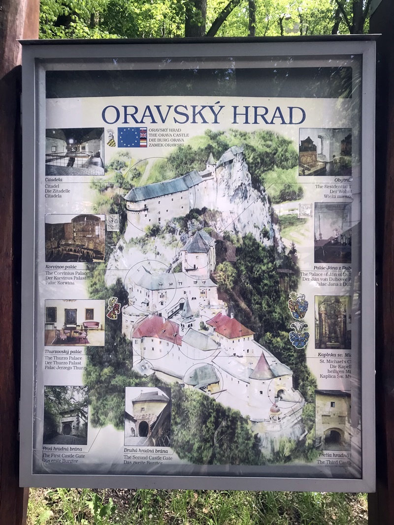 Zamek-Orawski
